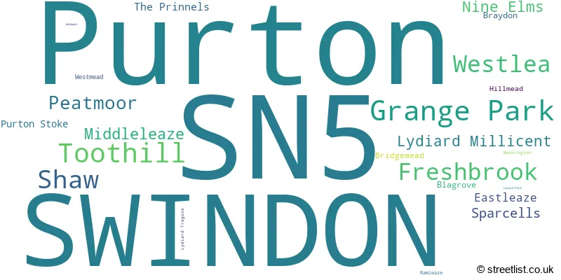 A word cloud for the SN5 postcode