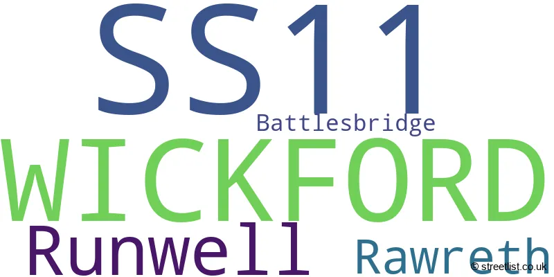 A word cloud for the SS11 postcode