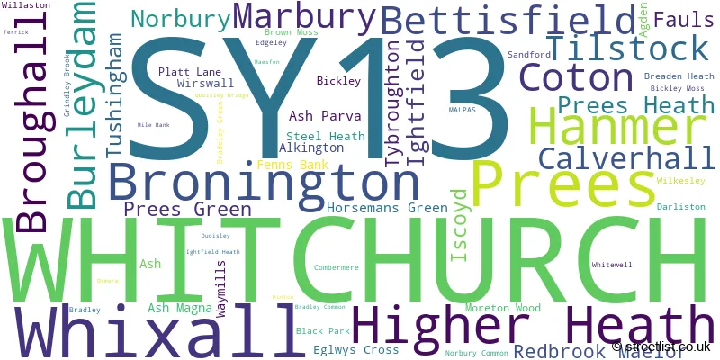 A word cloud for the SY13 postcode