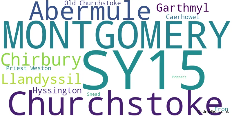 A word cloud for the SY15 postcode