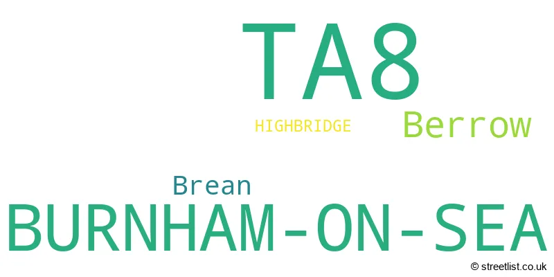 A word cloud for the TA8 postcode