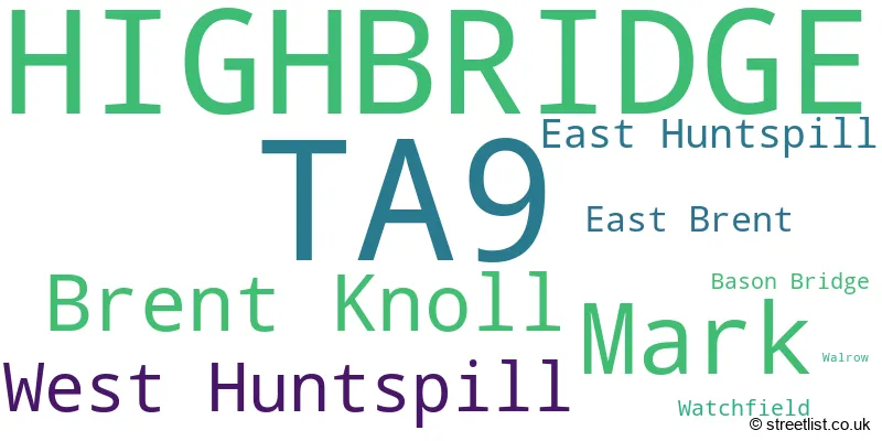 A word cloud for the TA9 postcode