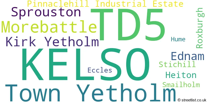 A word cloud for the TD5 postcode