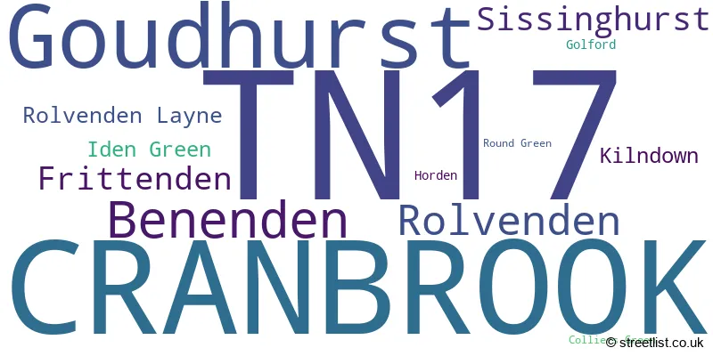 A word cloud for the TN17 postcode