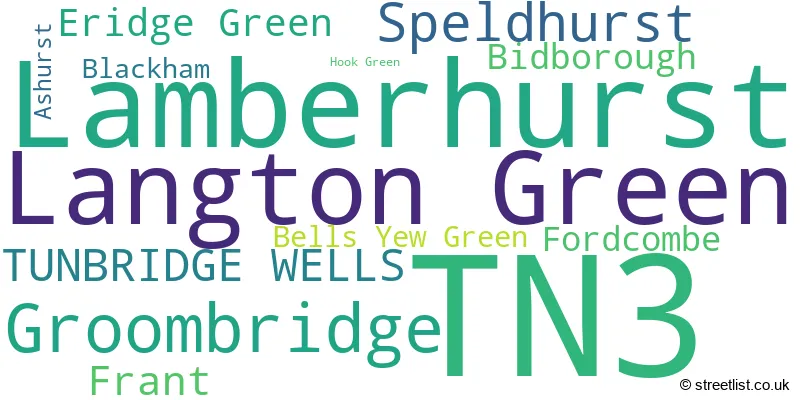 A word cloud for the TN3 postcode