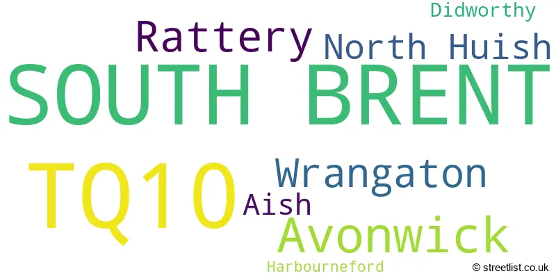 A word cloud for the TQ10 postcode