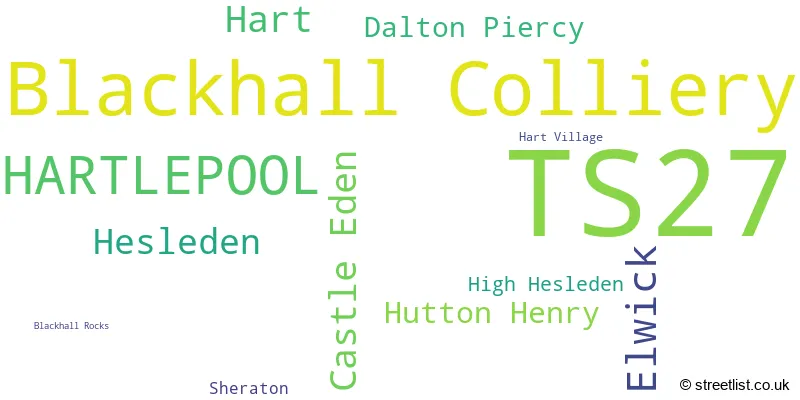 A word cloud for the TS27 postcode