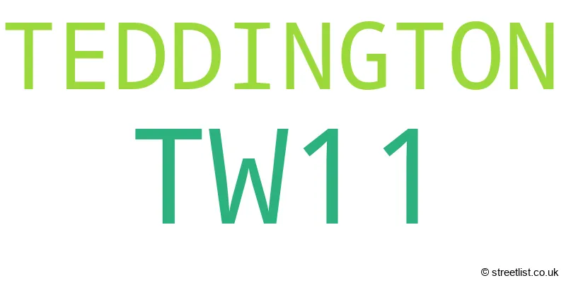 A word cloud for the TW11 postcode