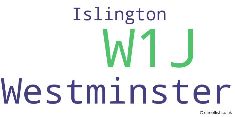 A word cloud for the W1J postcode