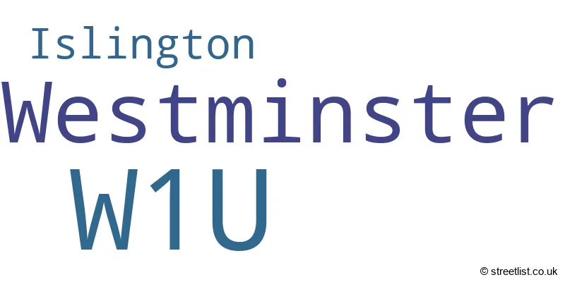 A word cloud for the W1U postcode