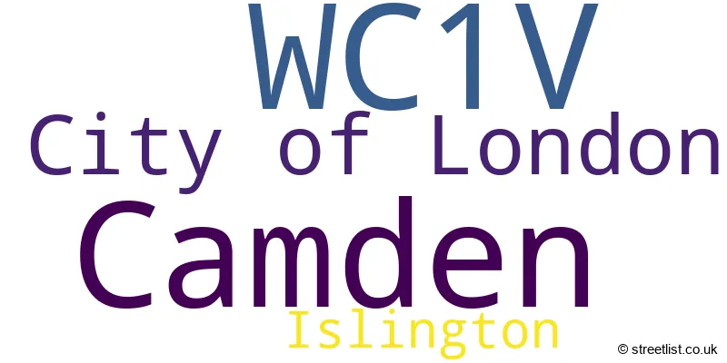 A word cloud for the WC1V postcode