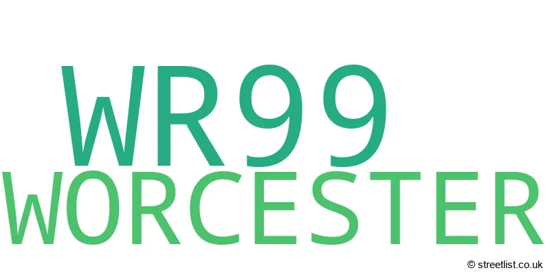 A word cloud for the WR99 postcode