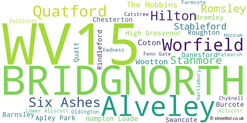 A word cloud for the WV15 postcode