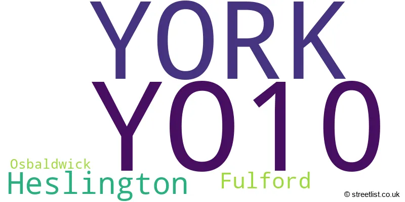 A word cloud for the YO10 postcode