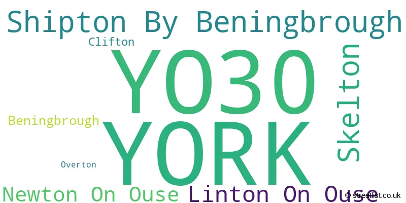 A word cloud for the YO30 postcode