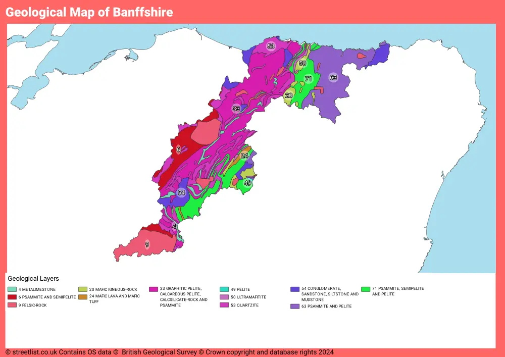 Geological Map of Banffshire