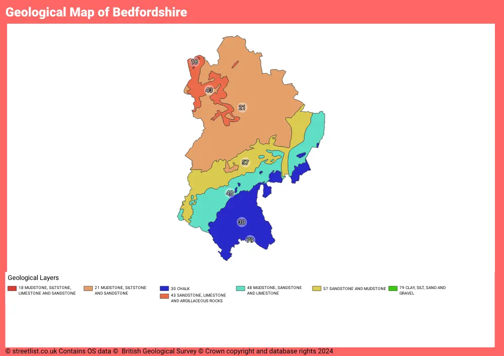 Geological Map of Bedfordshire