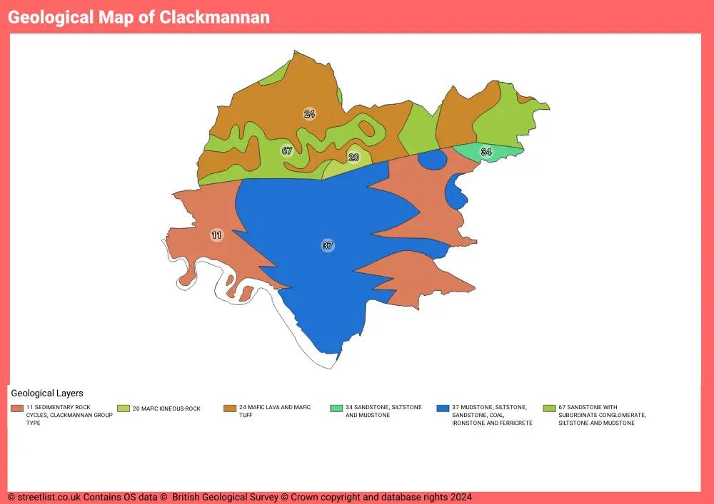 Geological Map of Clackmannan