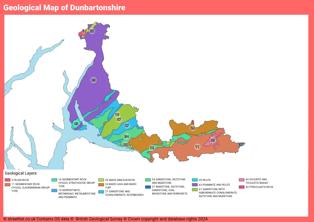 Geological Map of Dunbartonshire