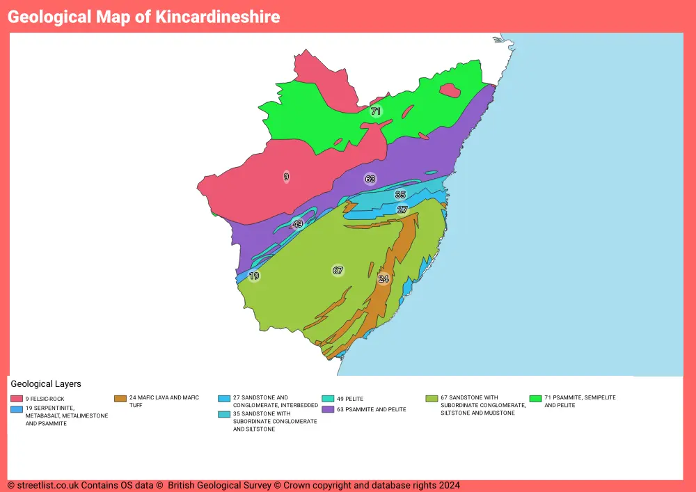 Geological Map of Kincardineshire