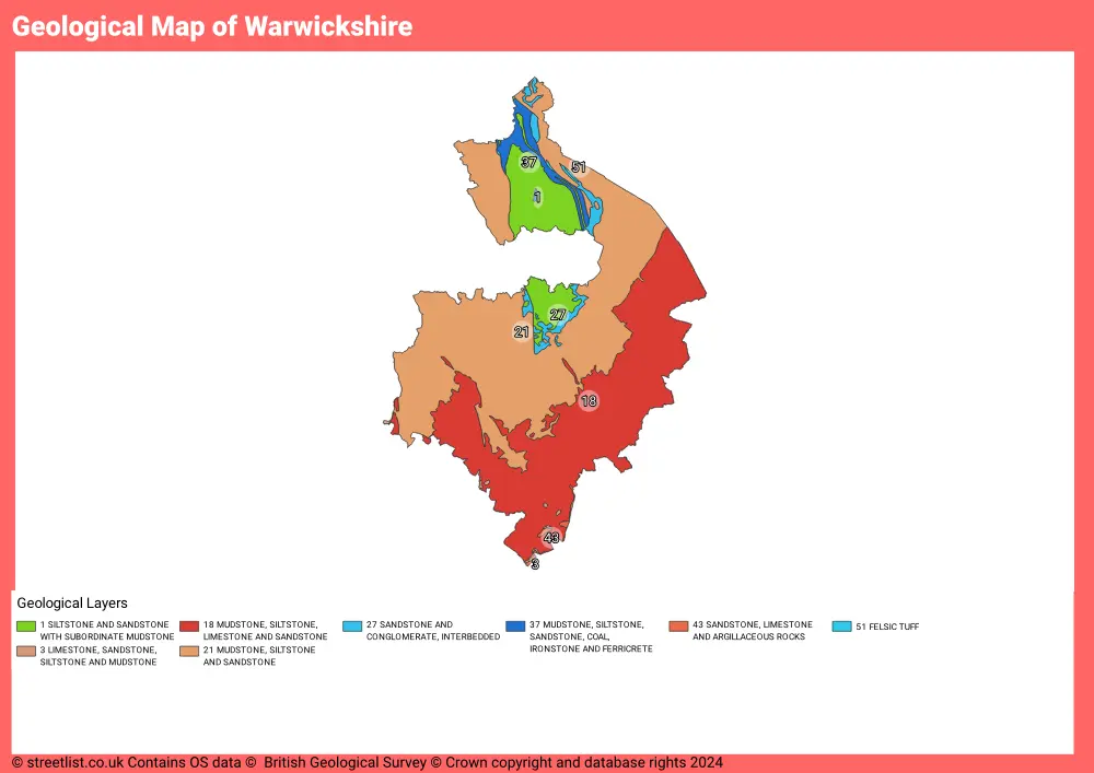 Geological Map of Warwickshire