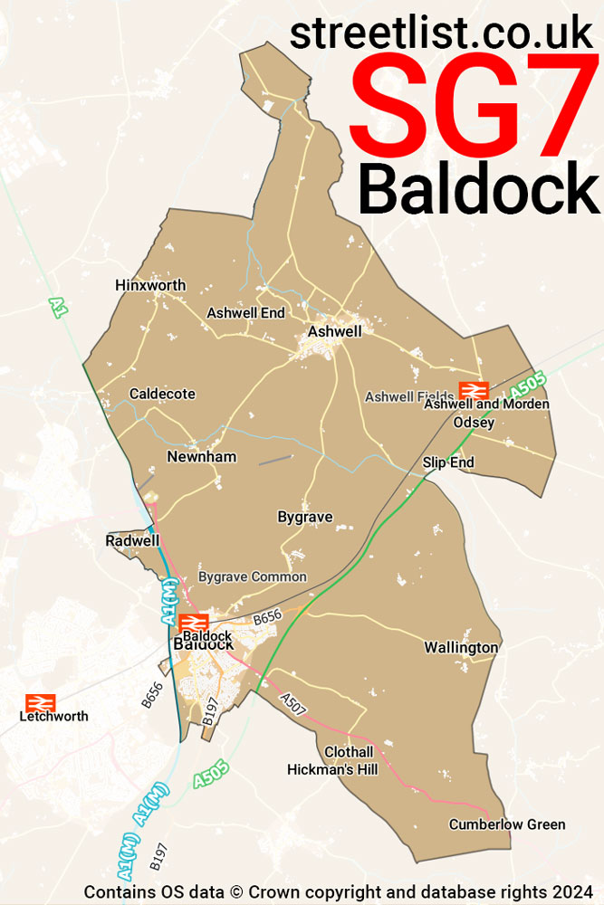 Map of the SG7 postcode