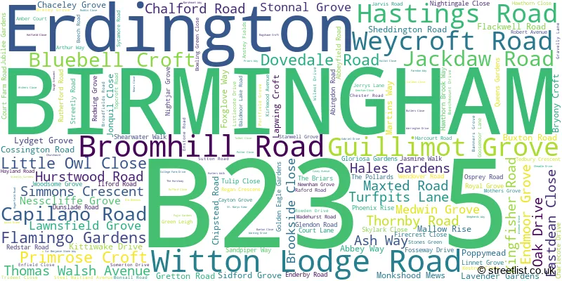 A word cloud for the B23 5 postcode