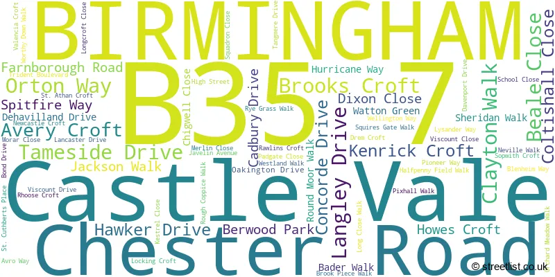 A word cloud for the B35 7 postcode