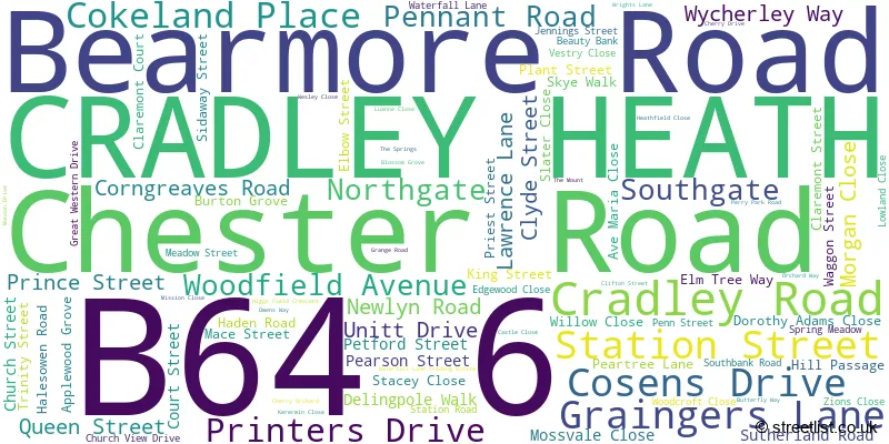 A word cloud for the B64 6 postcode