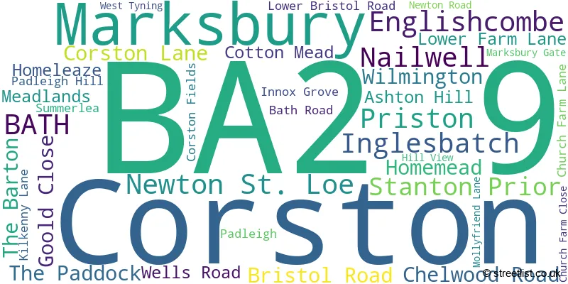 A word cloud for the BA2 9 postcode