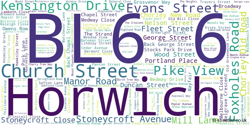 A word cloud for the BL6 6 postcode