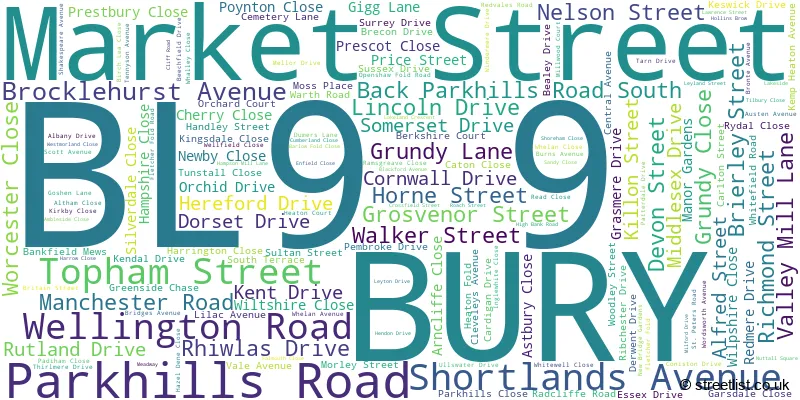 A word cloud for the BL9 9 postcode