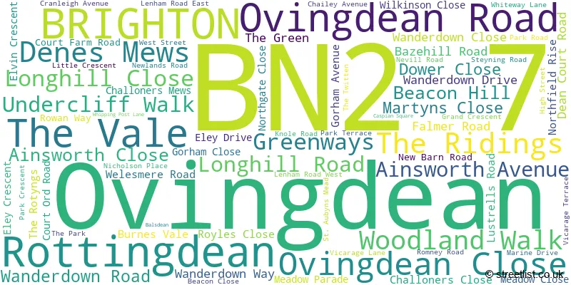 A word cloud for the BN2 7 postcode