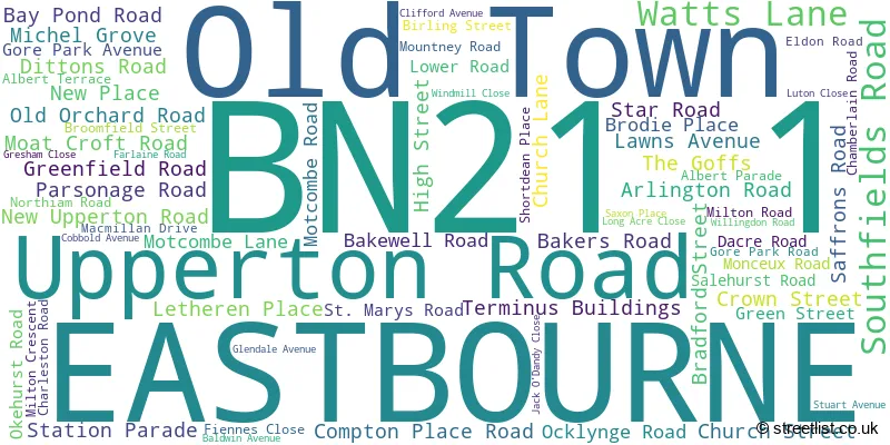 A word cloud for the BN21 1 postcode