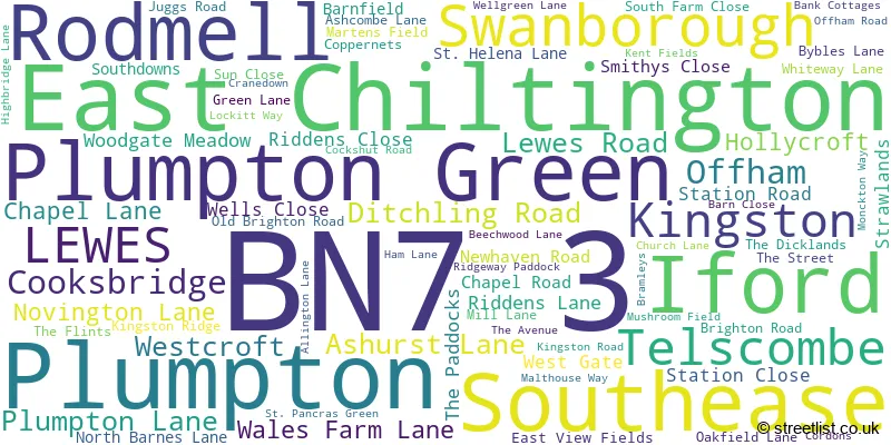 A word cloud for the BN7 3 postcode