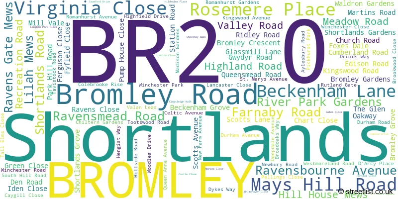 A word cloud for the BR2 0 postcode