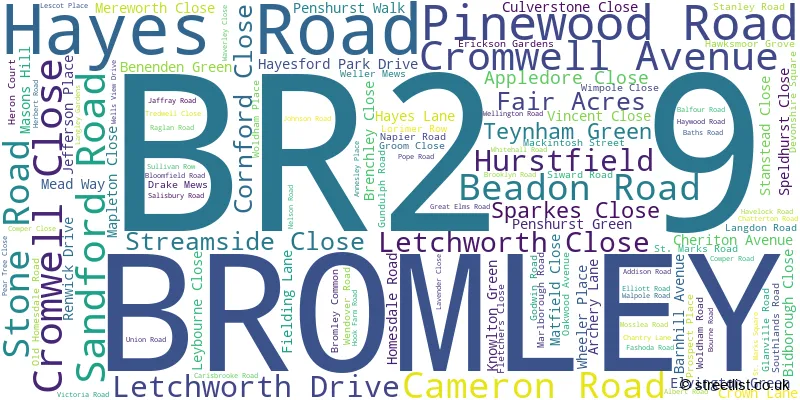 A word cloud for the BR2 9 postcode