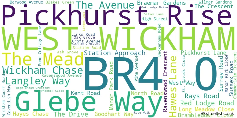 A word cloud for the BR4 0 postcode