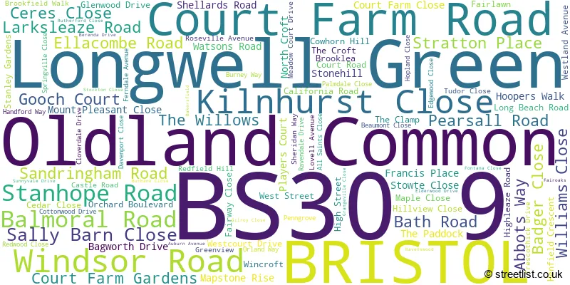 A word cloud for the BS30 9 postcode