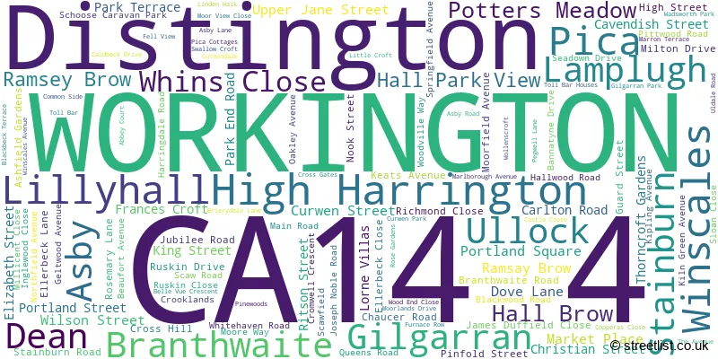 A word cloud for the CA14 4 postcode