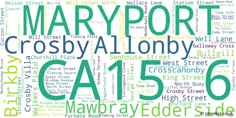 A word cloud for the CA15 6 postcode