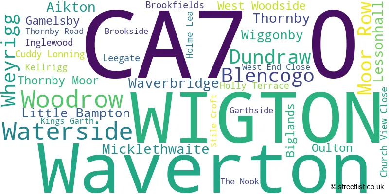 A word cloud for the CA7 0 postcode