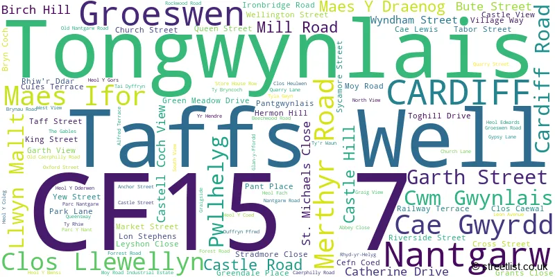 A word cloud for the CF15 7 postcode