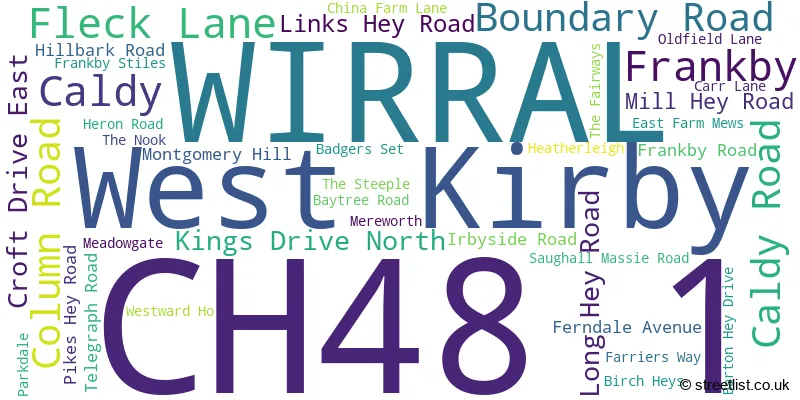 A word cloud for the CH48 1 postcode