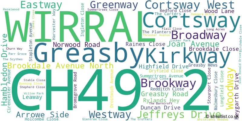 A word cloud for the CH49 2 postcode
