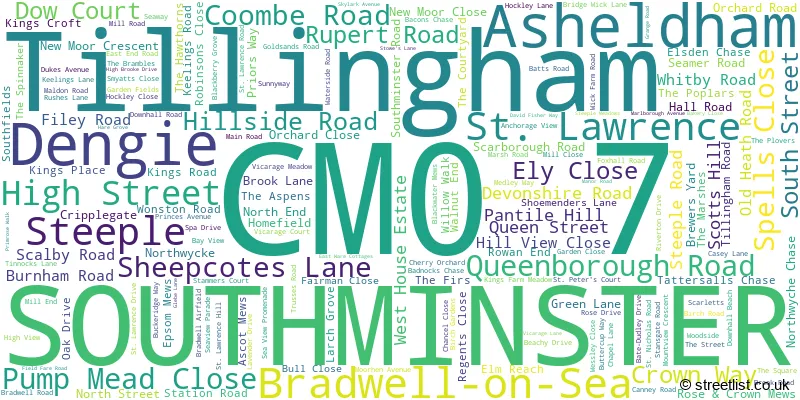 A word cloud for the CM0 7 postcode