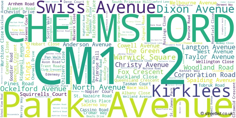 A word cloud for the CM1 2 postcode