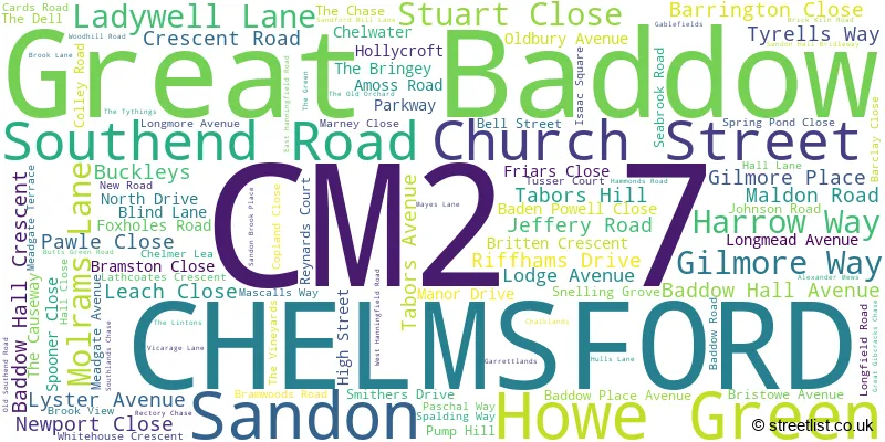 A word cloud for the CM2 7 postcode