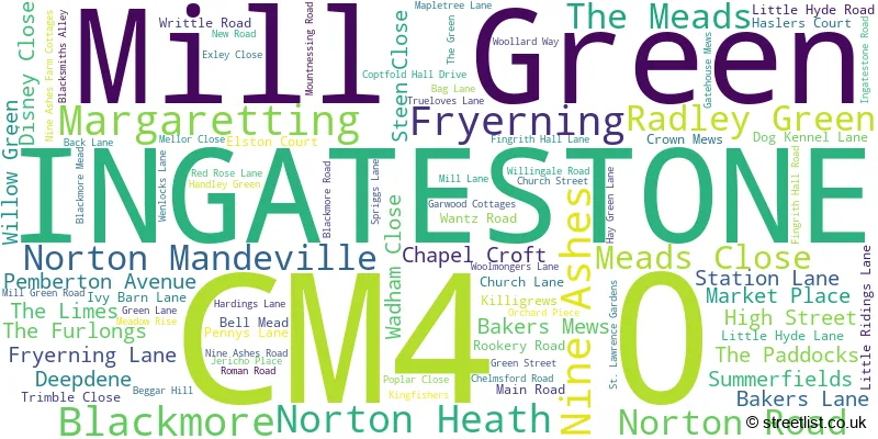 A word cloud for the CM4 0 postcode