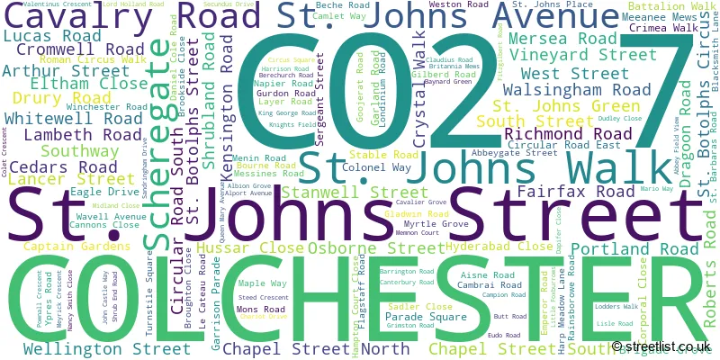 A word cloud for the CO2 7 postcode